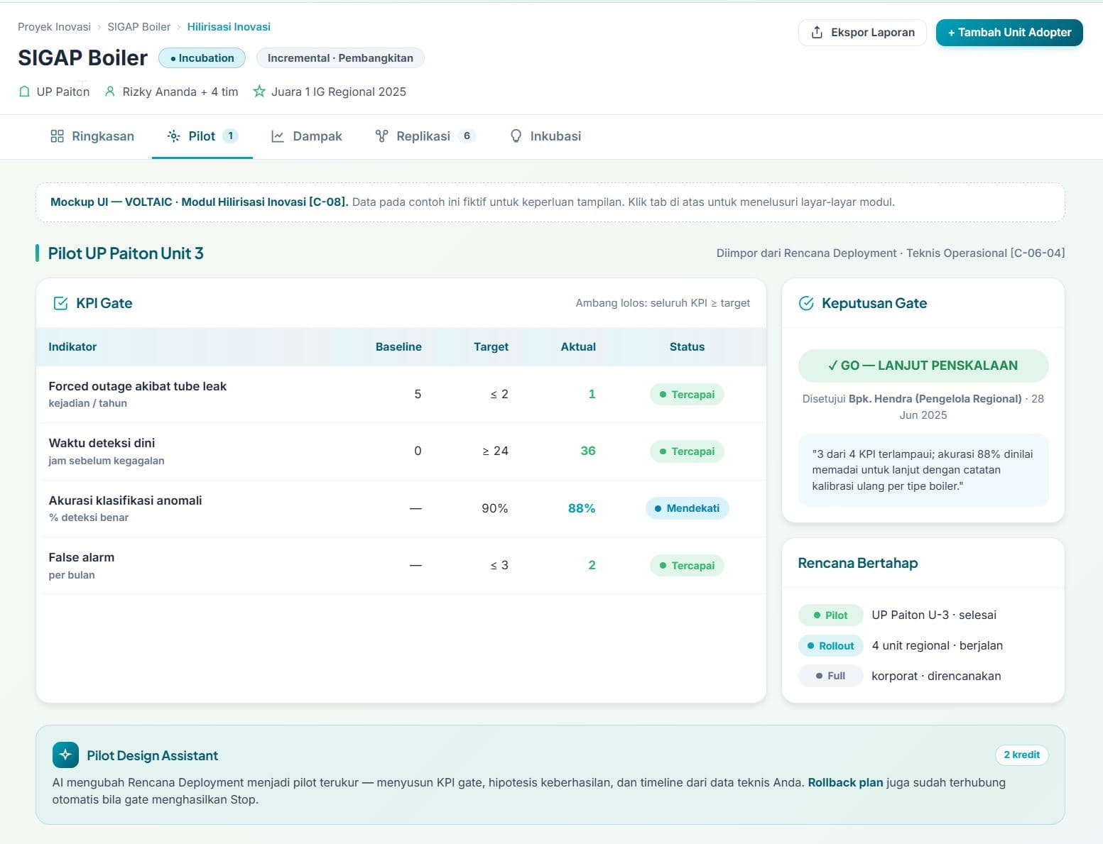Pilot Tracker — Pilot dijalankan dan diukur lewat KPI gate dengan entri periodik