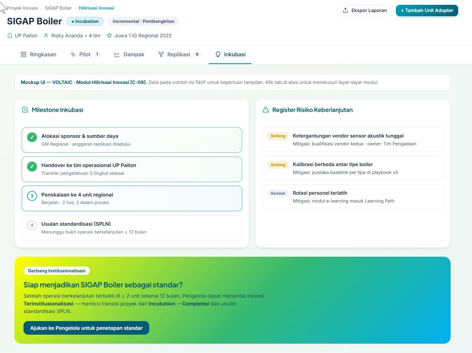 Gerbang Inkubasi & Governance — Milestone, register risiko keberlanjutan, dan rencana handover operasional