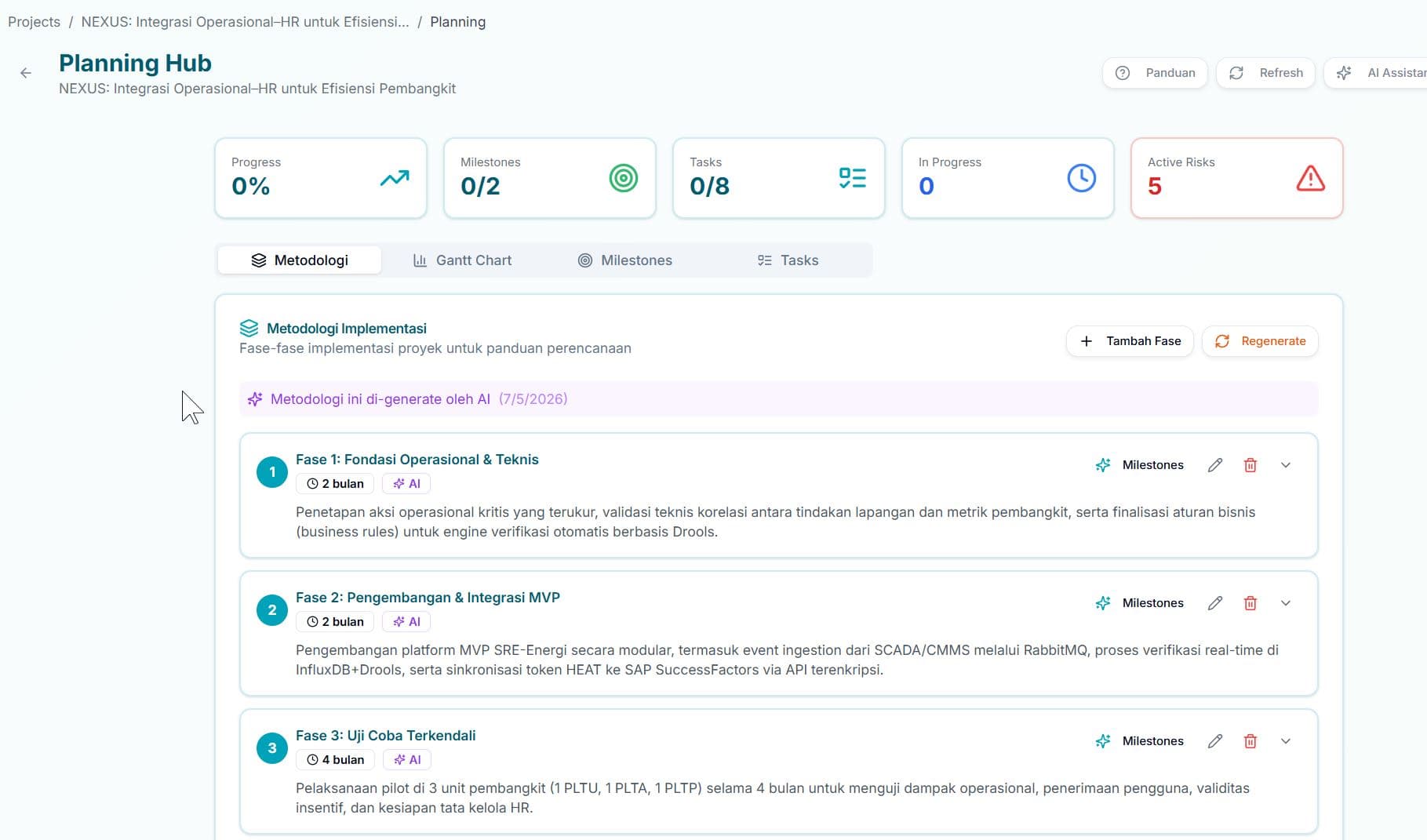 Innovation Planning — Metodologi & Fase — Definisikan fase metodologi proyek, dibantu AI dari deskripsi proyek