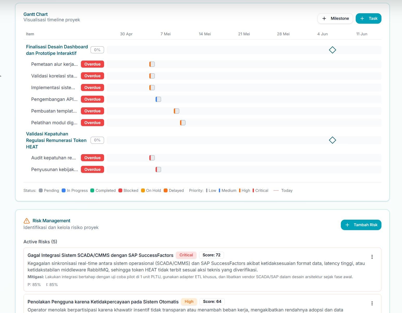 Innovation Planning — Gantt Chart Interaktif — Visualisasi timeline dengan hover preview, marker milestone, dan dependensi antar tugas