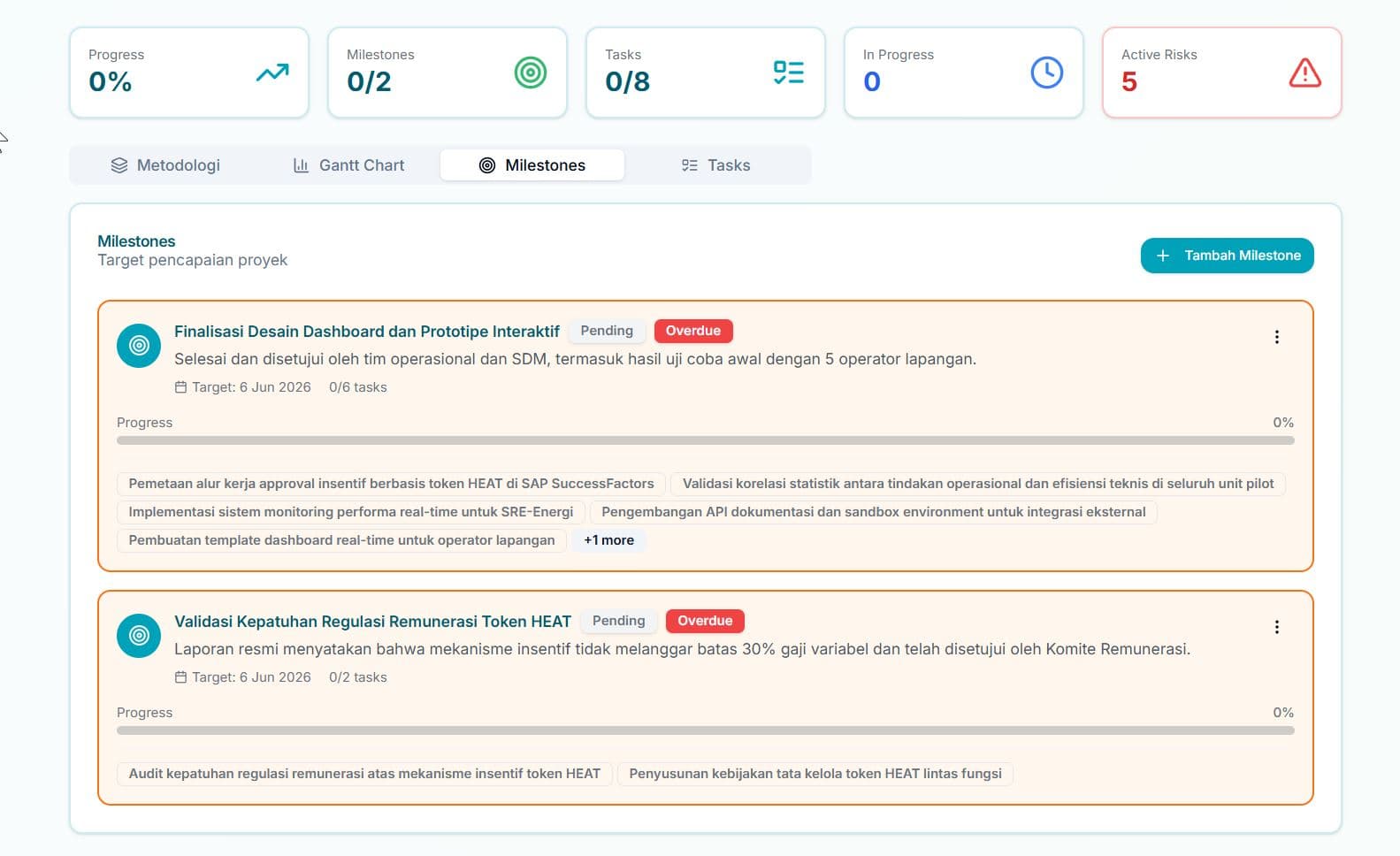 Innovation Planning — Milestone — Checkpoint penting dengan status pending → in_progress → completed